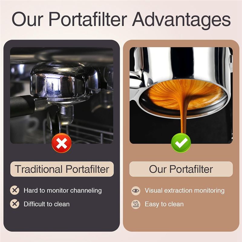 ABUN 54-mm-Bodenloser Siebträg – Breville Espresso Barista Express Bewertung und Preis